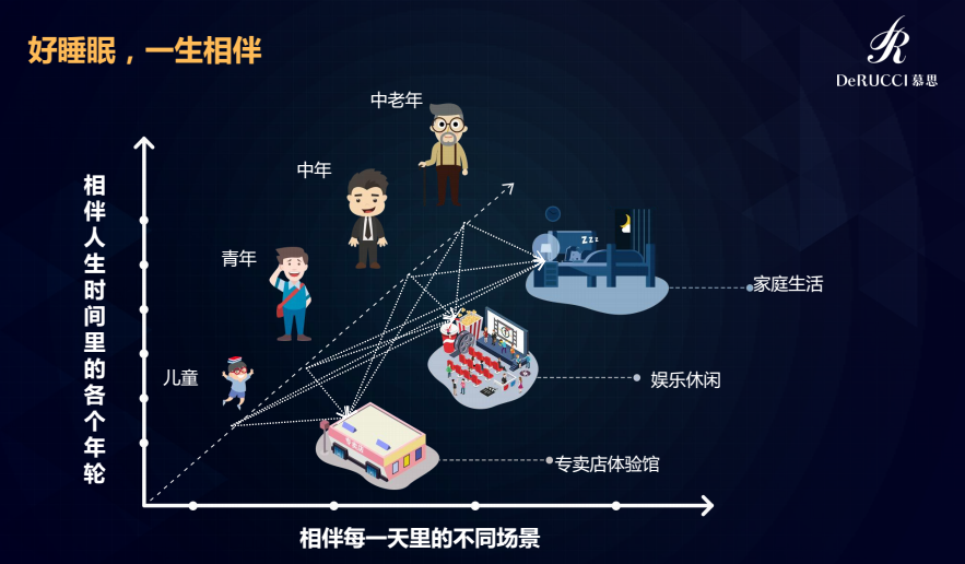 申博sunbet总裁姚吉庆出席中外管理恳谈会，解码高端品牌创造的道与术