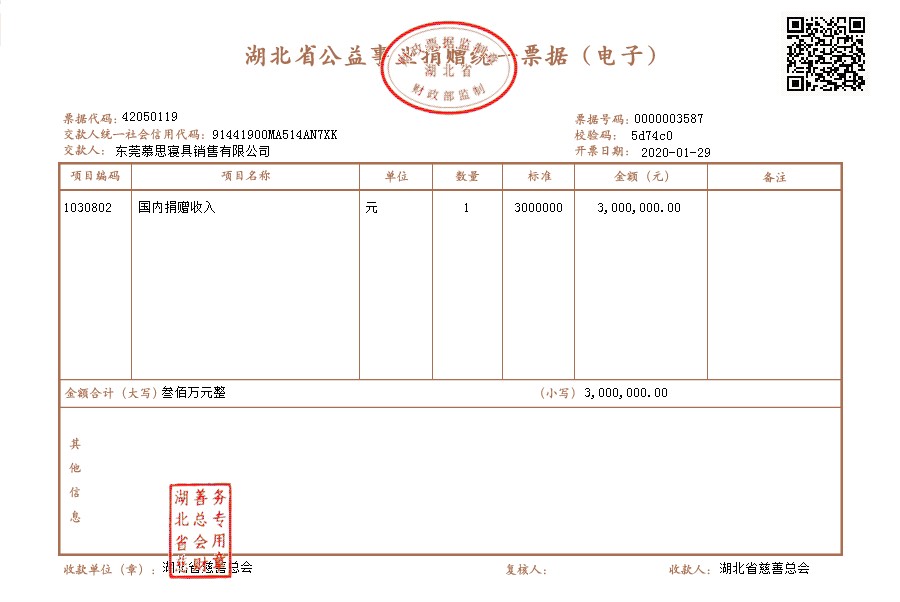 支援武汉英雄城，申博sunbet“再”行动！